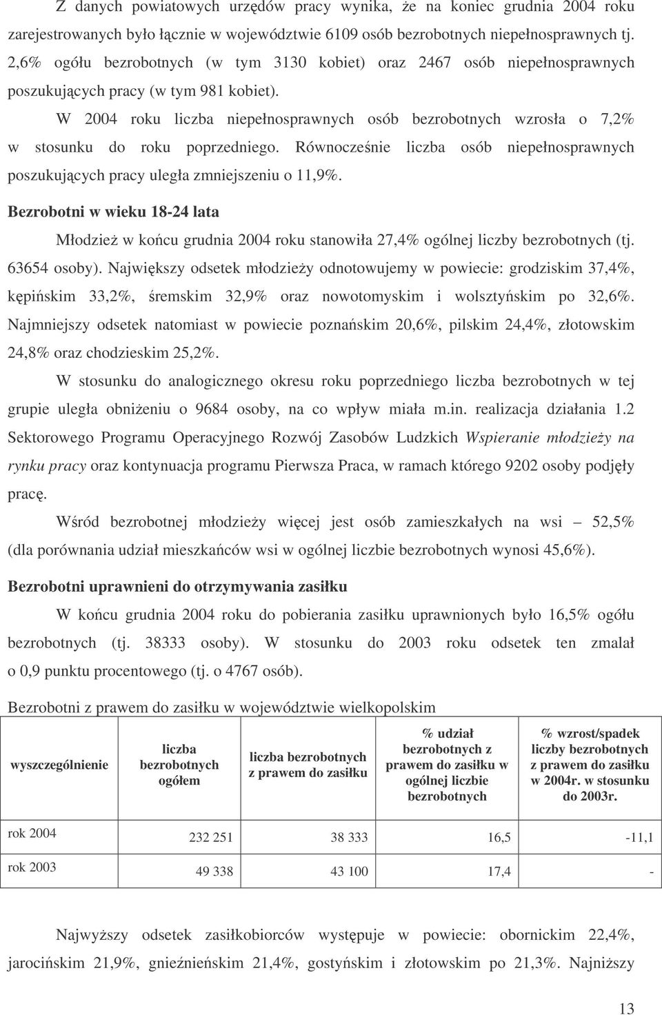 W 2004 roku liczba niepełnosprawnych osób bezrobotnych wzrosła o 7,2% w stosunku do roku poprzedniego. Równoczenie liczba osób niepełnosprawnych poszukujcych pracy uległa zmniejszeniu o 11,9%.