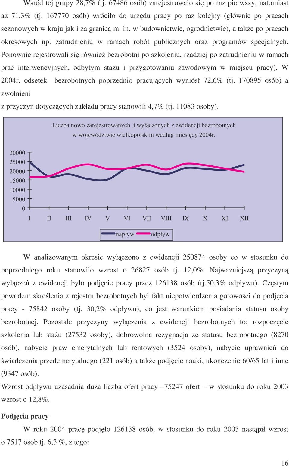 zatrudnieniu w ramach robót publicznych oraz programów specjalnych.