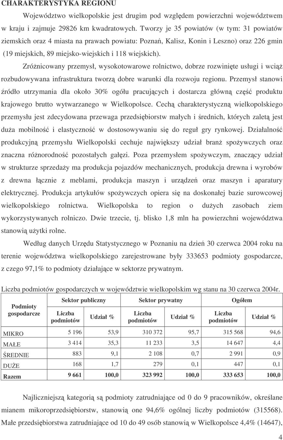 Zrónicowany przemysł, wysokotowarowe rolnictwo, dobrze rozwinite usługi i wci rozbudowywana infrastruktura tworz dobre warunki dla rozwoju regionu.