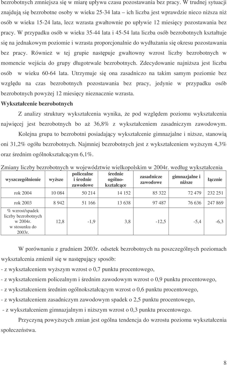 pracy. W przypadku osób w wieku 35-44 lata i 45-54 lata liczba osób bezrobotnych kształtuje si na jednakowym poziomie i wzrasta proporcjonalnie do wydłuania si okresu pozostawania bez pracy.