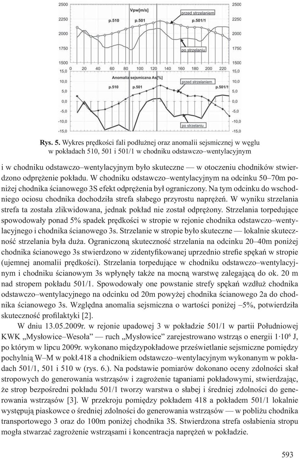 chodników stwierdzono odpr enie pok adu. W chodniku odstawczo wentylacyjnym na odcinku 50 70m poni ej chodnika cianowego 3S efekt odpr enia by ograniczony.