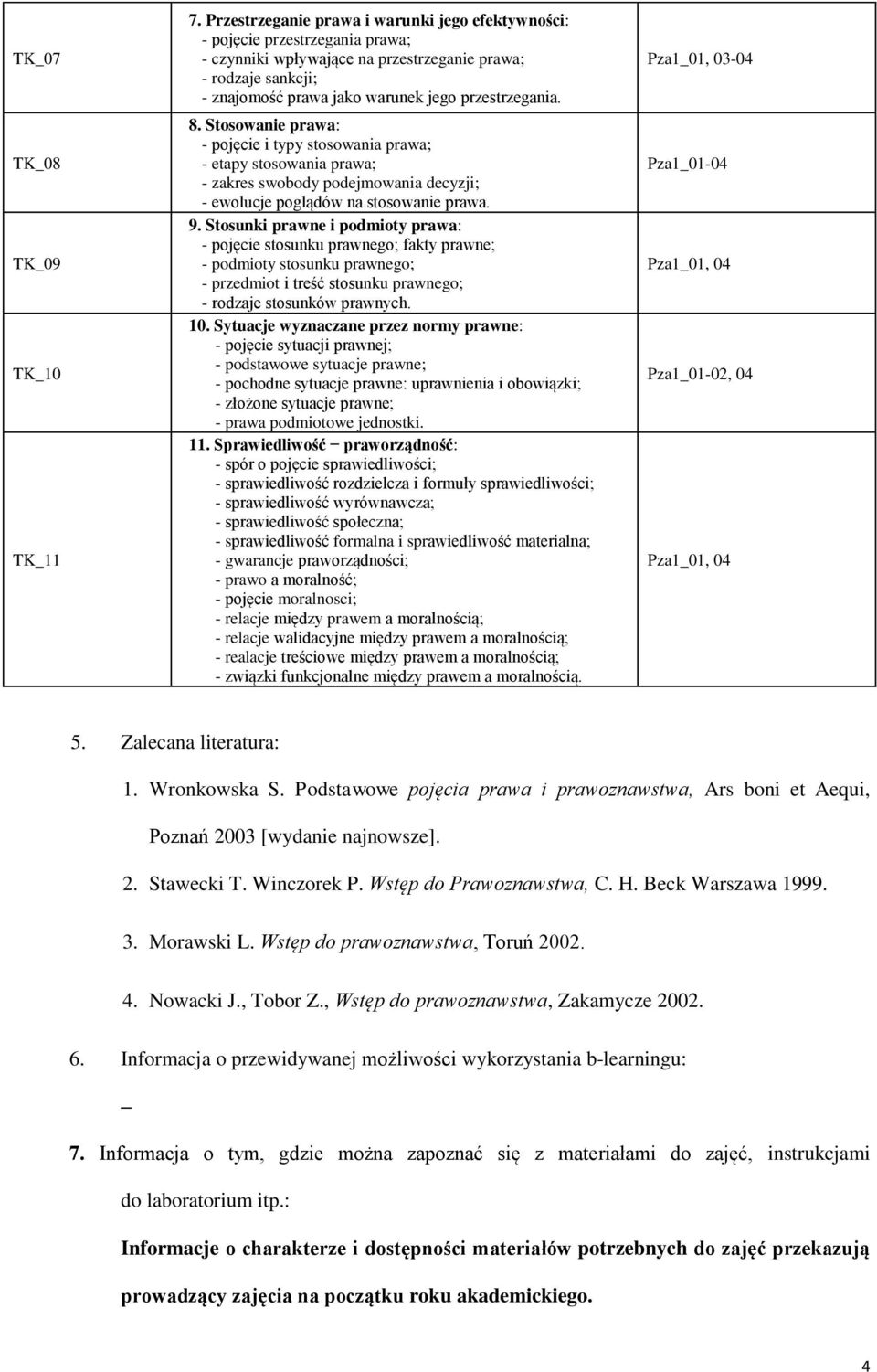 8. Stosowanie prawa: - pojęcie i typy stosowania prawa; - etapy stosowania prawa; - zakres swobody podejmowania decyzji; - ewolucje poglądów na stosowanie prawa. 9.