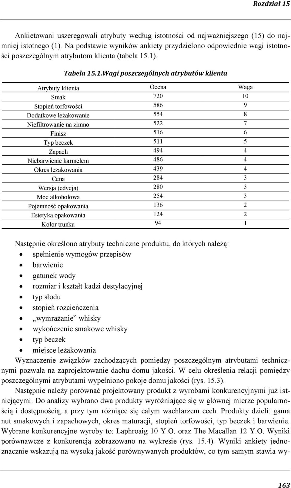 .1). Tabela 15.1.Wagi poszczególnych atrybutów klienta Atrybuty klienta Ocena Waga Smak 720 10 Stopień torfowości 586 9 Dodatkowe leżakowanie 554 8 Niefiltrowanie na zimno 522 7 Finisz 516 6 Typ