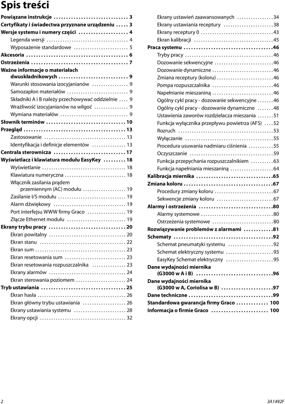 ...................................... 7 Ważne informacje o materiałach dwuskładnikowych............................ 9 Warunki stosowania izocyjanianów................ 9 Samozapłon materiałów.