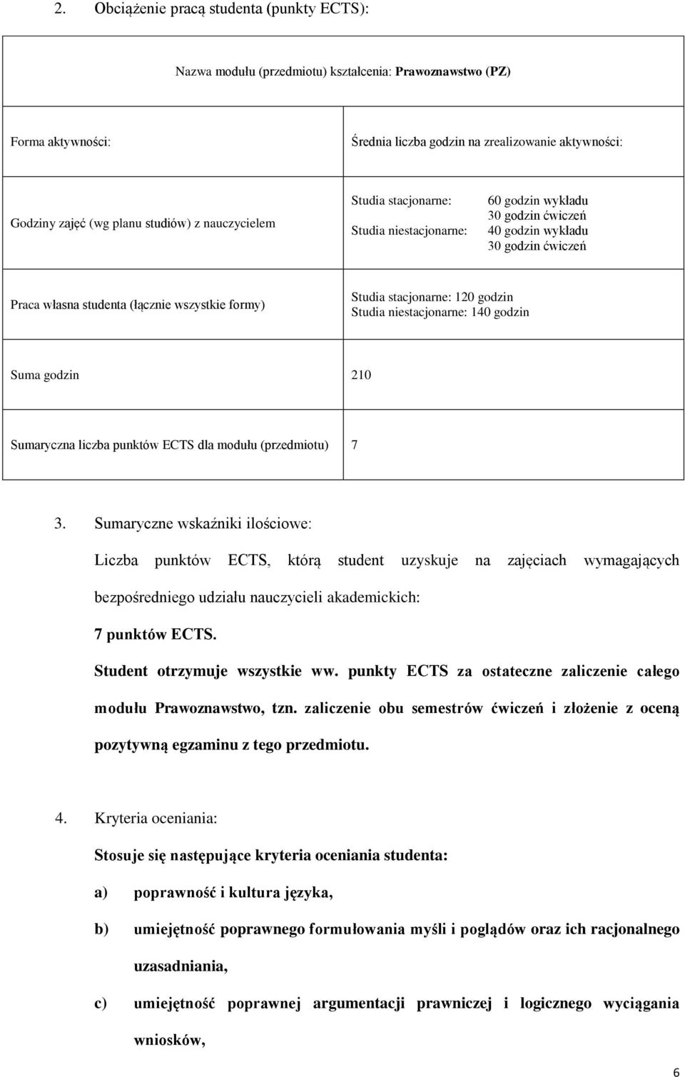 godzin Suma godzin 210 Sumaryczna liczba punktów ECTS dla modułu (przedmiotu) 7 3.