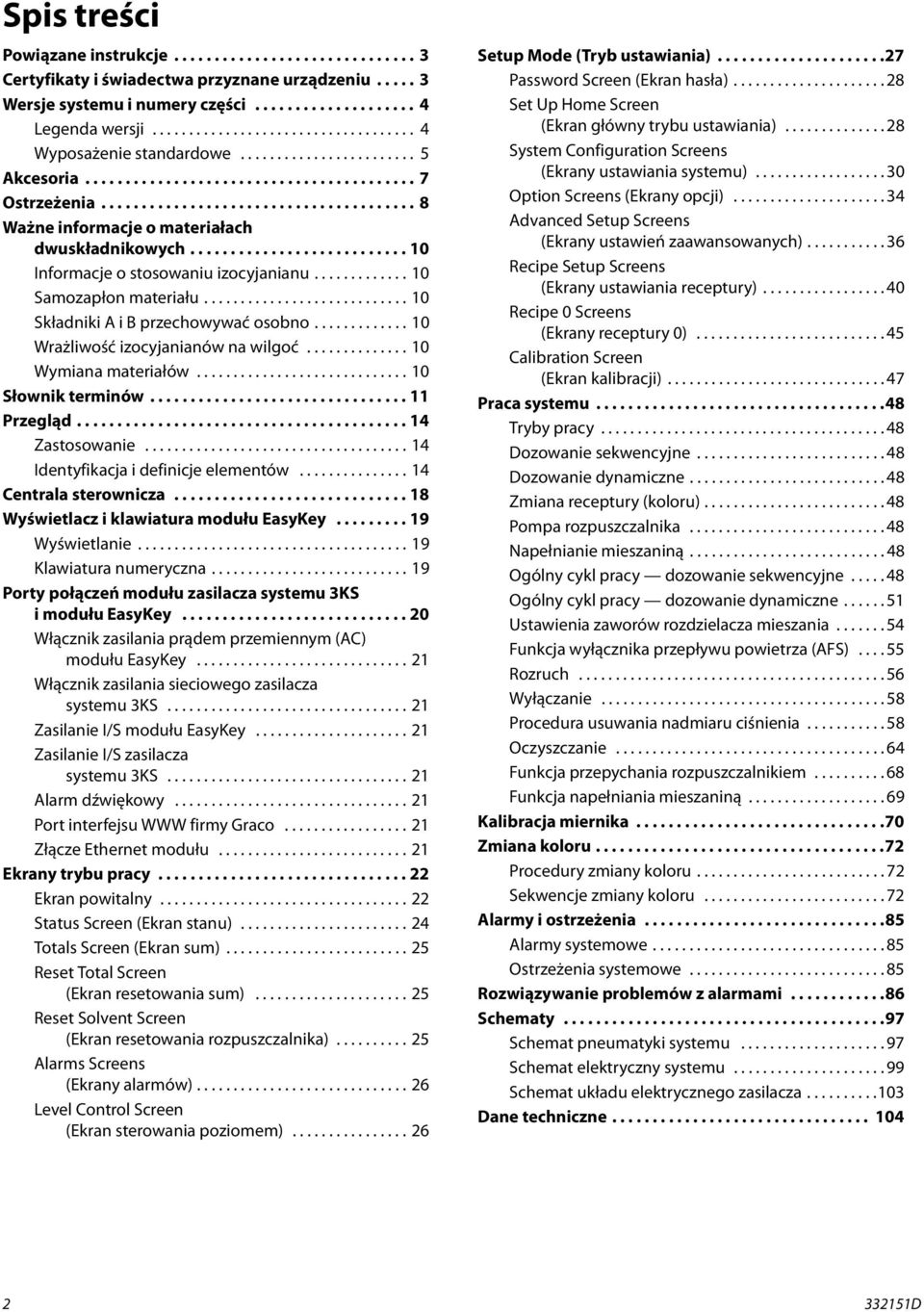 ...................................... 8 Ważne informacje o materiałach dwuskładnikowych........................... 0 Informacje o stosowaniu izocyjanianu............. 0 Samozapłon materiału.