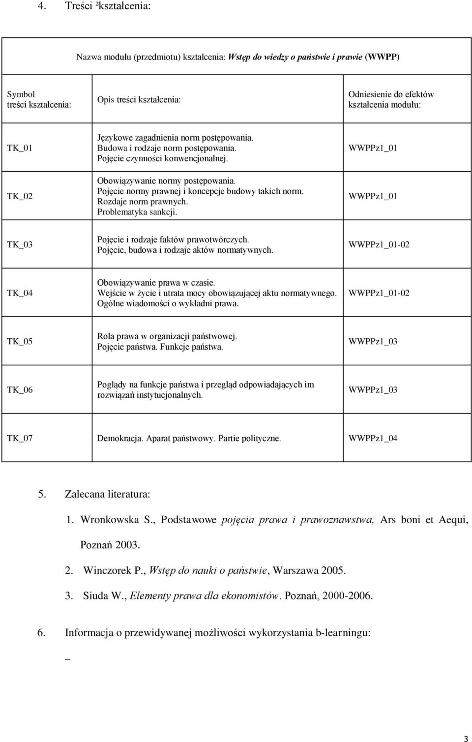 TK_03 Pojęcie i rodzaje faktów prawotwórczych. Pojęcie, budowa i rodzaje aktów normatywnych. -02 TK_04 Obowiązywanie prawa w czasie. Wejście w życie i utrata mocy obowiązującej aktu normatywnego.
