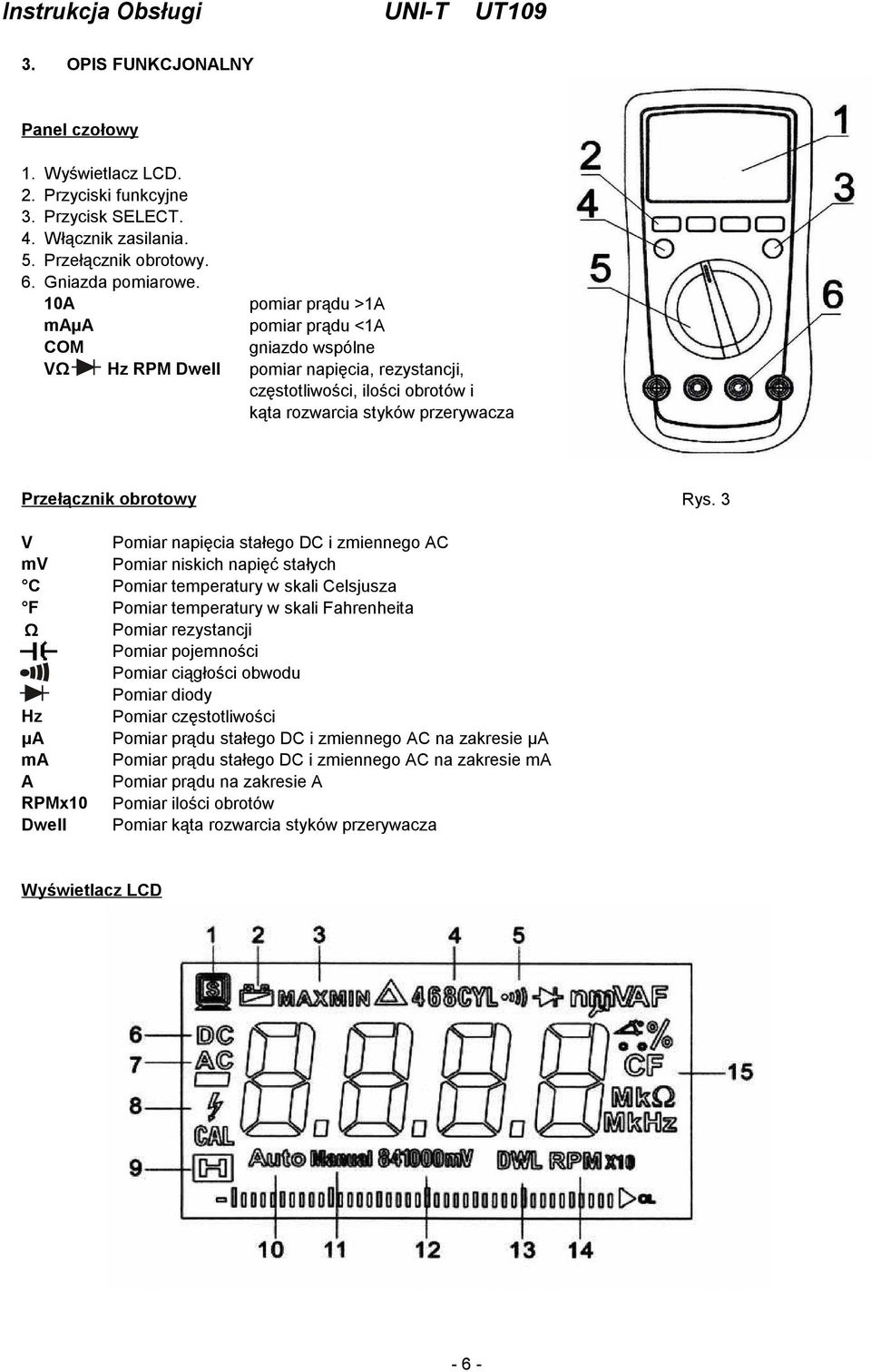 Rys. 3 V Pomiar napięcia stałego DC i zmiennego AC mv Pomiar niskich napięć stałych C Pomiar temperatury w skali Celsjusza F Pomiar temperatury w skali Fahrenheita Ω Pomiar rezystancji Pomiar