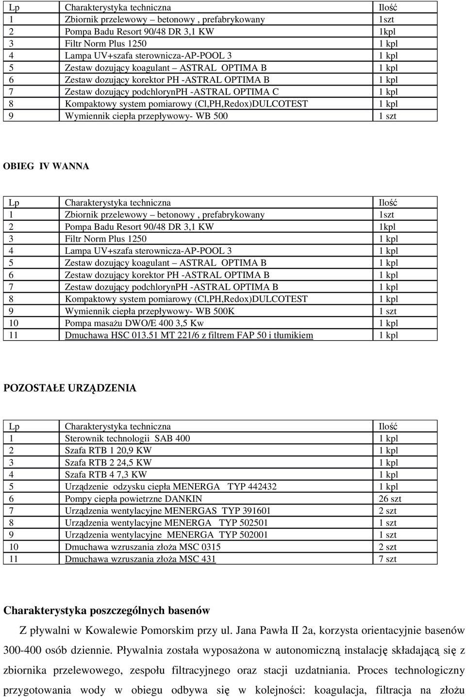 (Cl,PH,Redox)DULCOTEST 1 kpl 9 Wymiennik ciepła przepływowy- WB 500 1 szt OBIEG IV WANNA  kpl 5 Zestaw dozujący koagulant ASTRAL OPTIMA B 1 kpl 6 Zestaw dozujący korektor PH -ASTRAL OPTIMA B 1 kpl 7