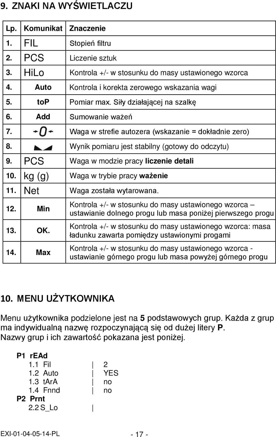 Wynik pomiaru jest stabilny (gotowy do odczytu) 9. PCS Waga w modzie pracy liczenie detali 10. kg (g) Waga w trybie pracy ważenie 11. Net Waga została wytarowana. 12. Min 13. OK. 14.