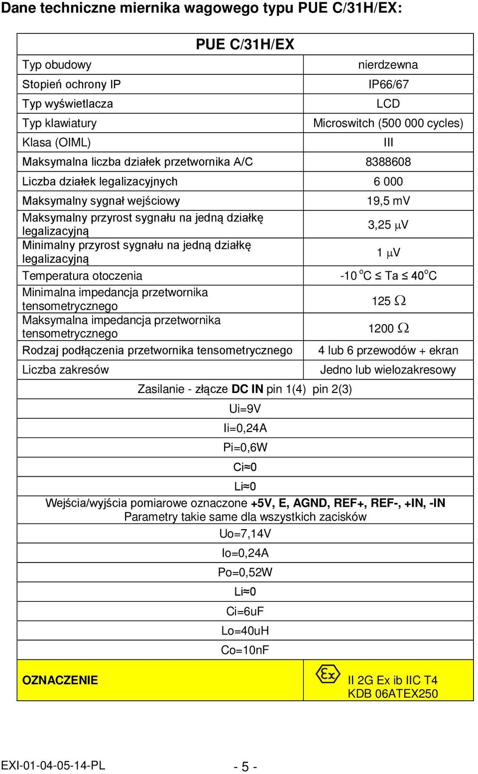 sygnału na jedną działkę legalizacyjną Temperatura otoczenia Minimalna impedancja przetwornika tensometrycznego Maksymalna impedancja przetwornika tensometrycznego Rodzaj podłączenia przetwornika