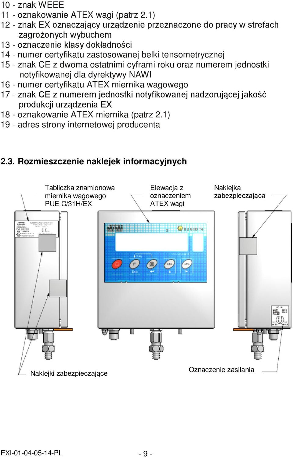CE z dwoma ostatnimi cyframi roku oraz numerem jednostki notyfikowanej dla dyrektywy NAWI 16 - numer certyfikatu ATEX miernika wagowego 17 - znak CE z numerem jednostki notyfikowanej nadzorującej