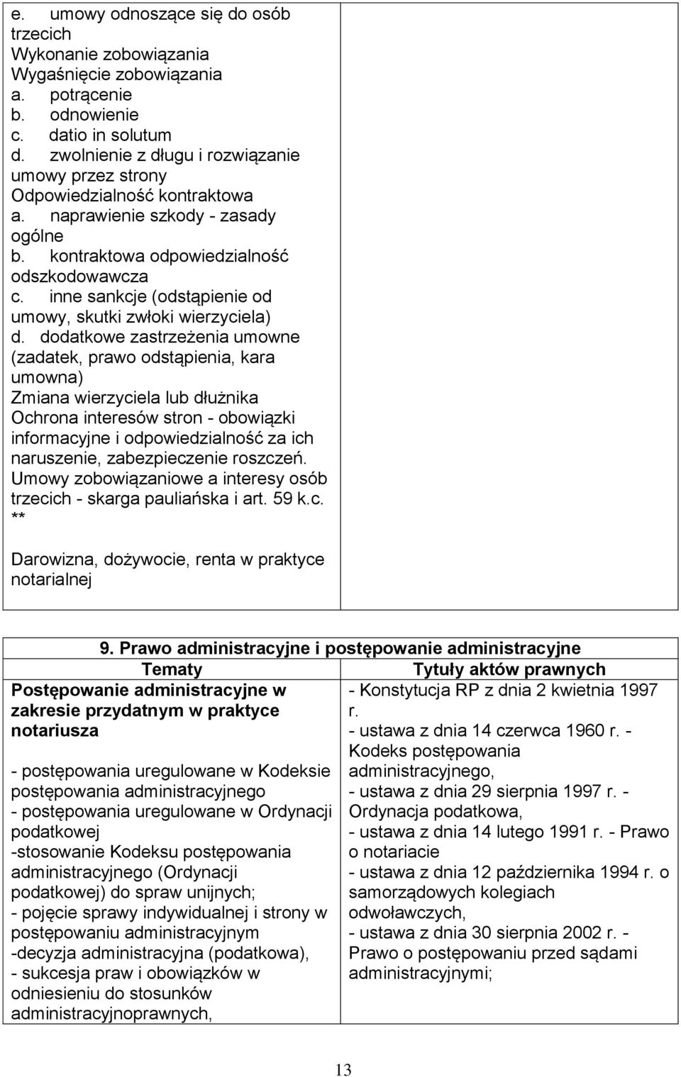 inne sankcje (odstąpienie od umowy, skutki zwłoki wierzyciela) d.