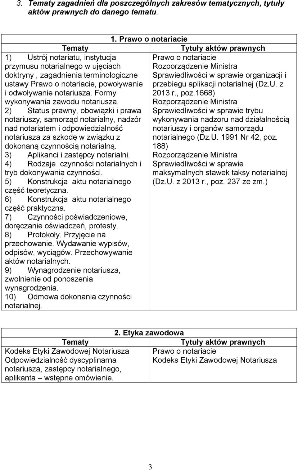 notariusza. Formy wykonywania zawodu notariusza. Rozporządzenie Ministra Sprawiedliwości w sprawie organizacji i przebiegu aplikacji notarialnej (Dz.U. z 2013 r., poz.