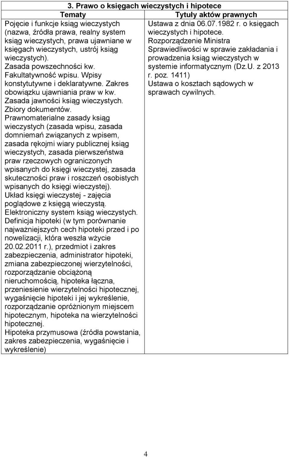 prowadzenia ksiąg wieczystych w Zasada powszechności kw. systemie informatycznym (Dz.U. z 2013 Fakultatywność wpisu. Wpisy r. poz. 1411) konstytutywne i deklaratywne.