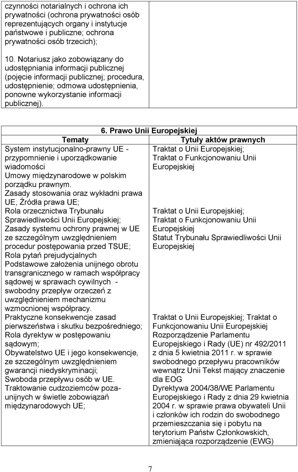 System instytucjonalno-prawny UE - przypomnienie i uporządkowanie wiadomości Umowy międzynarodowe w polskim porządku prawnym.