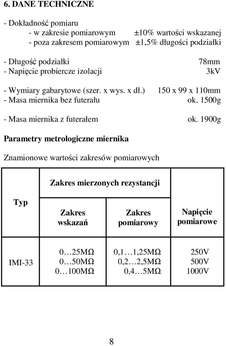 ) 150 x 99 x 110mm - Masa miernika bez futerału ok. 1500g - Masa miernika z futerałem ok.