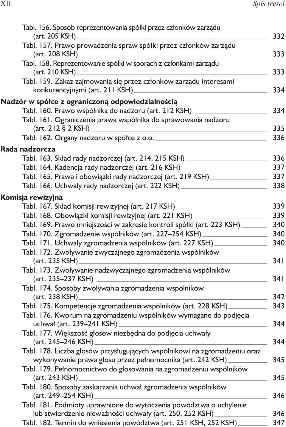 211 KSH) 334 Nadzór w spó³ce z ograniczon¹ odpowiedzialnoœci¹ Tabl. 160. Prawo wspólnika do nadzoru (art. 212 KSH) 334 Tabl. 161. Ograniczenia prawa wspólnika do sprawowania nadzoru (art.