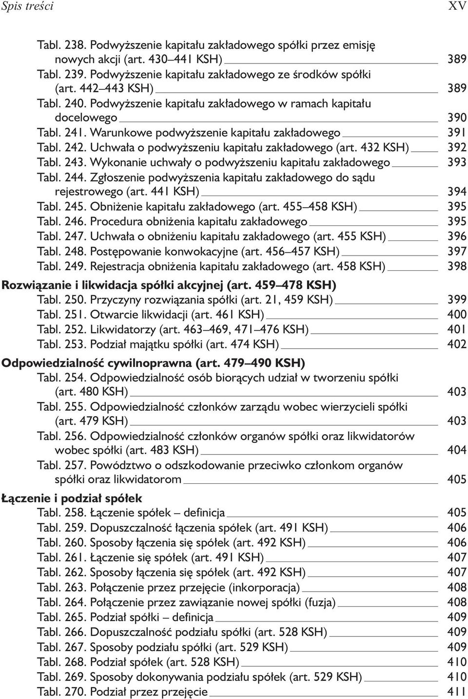 Uchwa³a o podwy szeniu kapita³u zak³adowego (art. 432 KSH) 392 Tabl. 243. Wykonanie uchwa³y o podwy szeniu kapita³u zak³adowego 393 Tabl. 244.