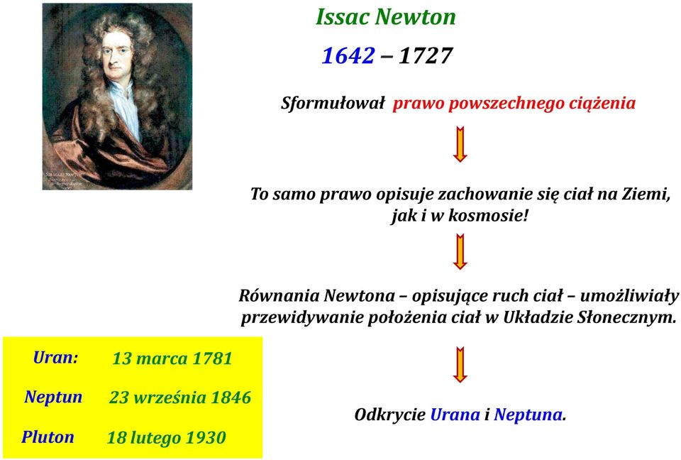 Równania Newtona opisujące ruch ciał umożliwiały przewidywanie położenia ciał w
