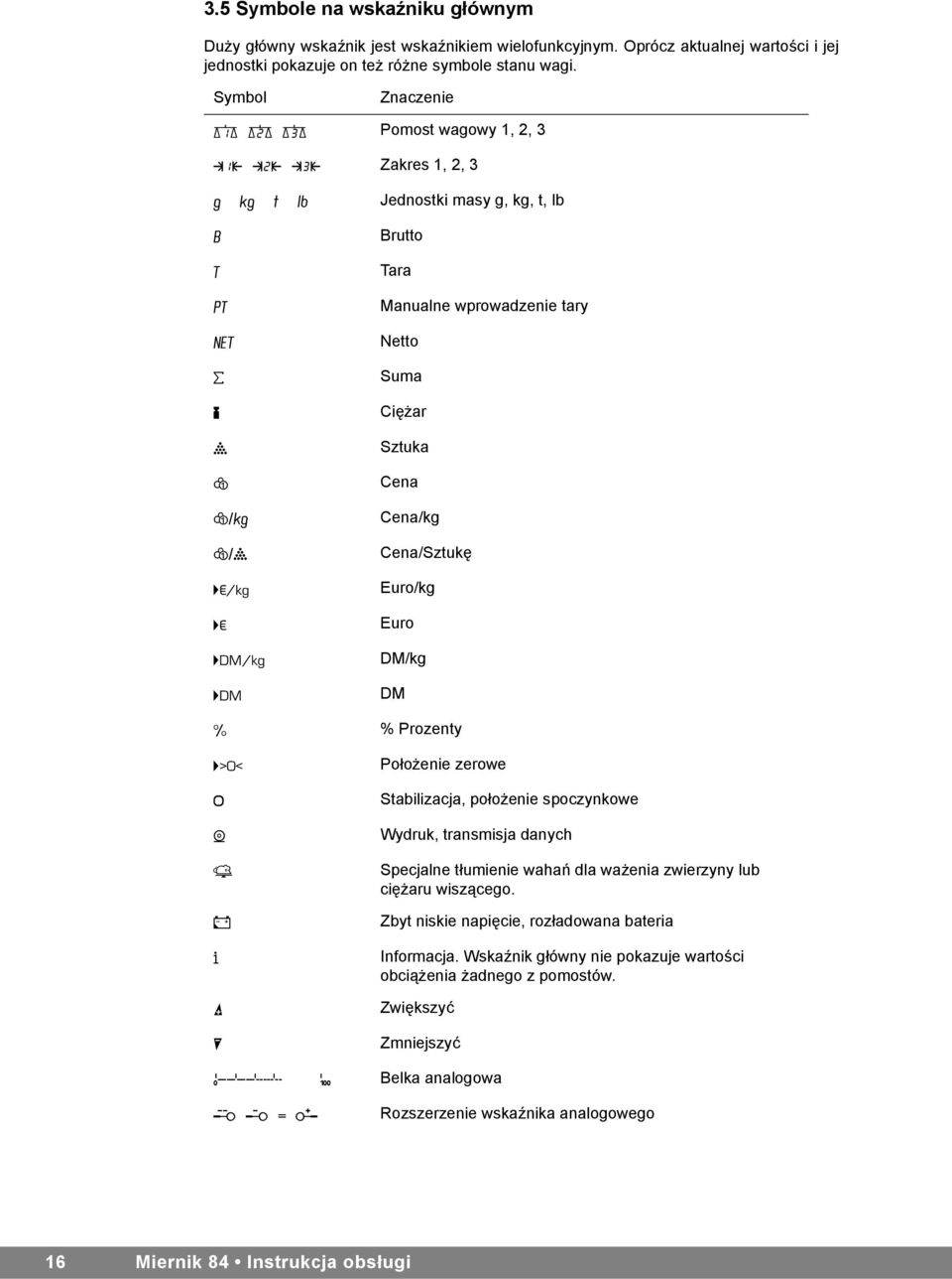 DM/kg DM % Prozenty Położenie zerowe Stabilizacja, położenie spoczynkowe Wydruk, transmisja danych Specjalne tłumienie wahań dla ważenia zwierzyny lub ciężaru wiszącego.