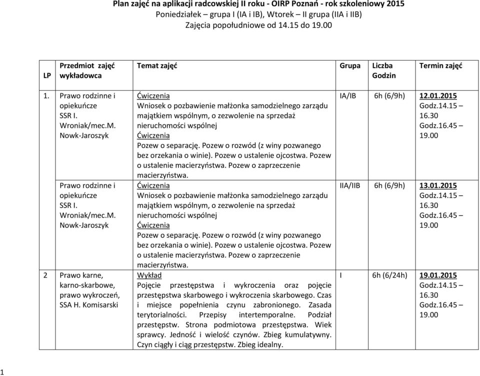 Komisarski Wniosek o pozbawienie małżonka samodzielnego zarządu majątkiem wspólnym, o zezwolenie na sprzedaż nieruchomości wspólnej Pozew o separację.