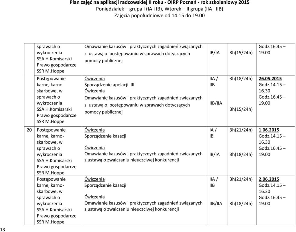 ustawą o postępowaniu w sprawach dotyczących pomocy publicznej IIA / IIB IIB/IIA 3h(18/24h) 3h(15/24h) 26.05.