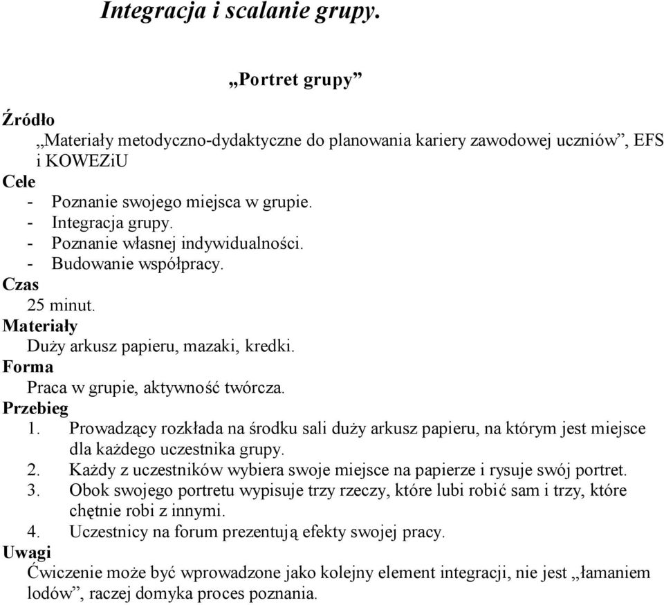 Prowadzący rozkłada na środku sali duży arkusz papieru, na którym jest miejsce dla każdego uczestnika grupy. 2. Każdy z uczestników wybiera swoje miejsce na papierze i rysuje swój portret. 3.