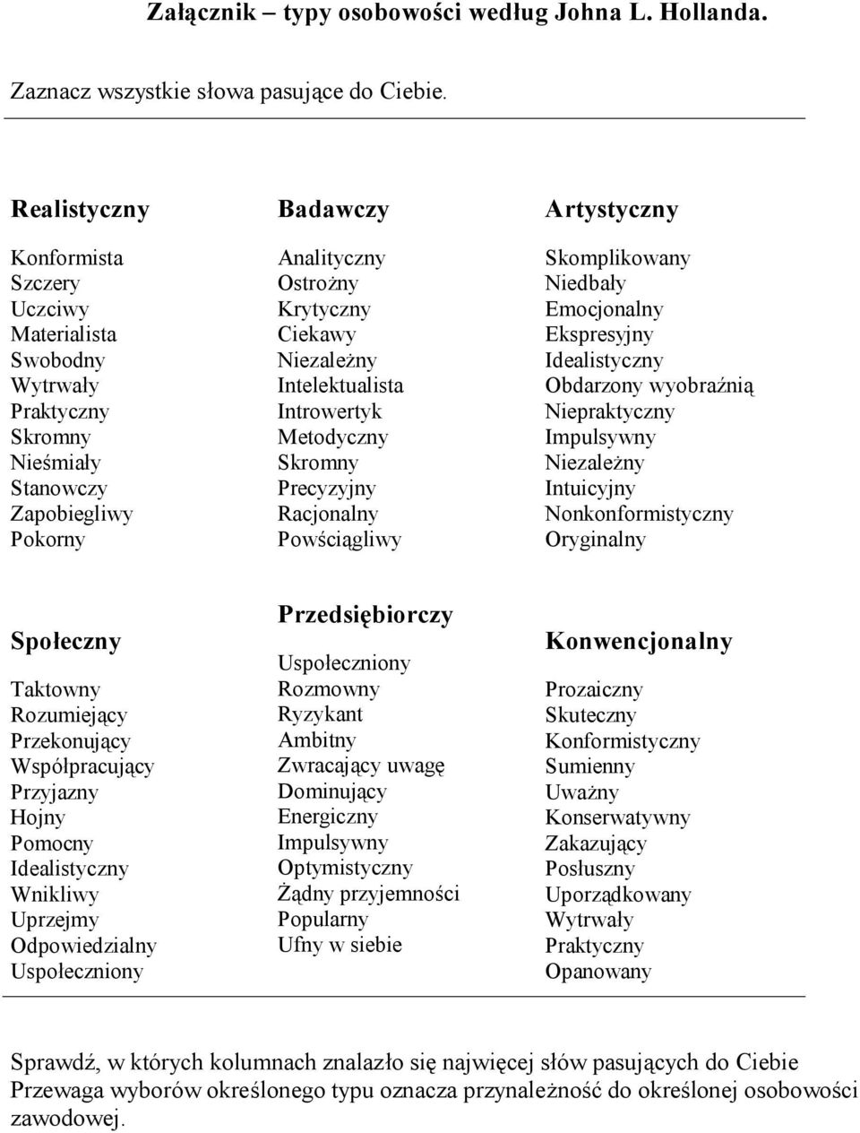 Intelektualista Introwertyk Metodyczny Skromny Precyzyjny Racjonalny Powściągliwy Artystyczny Skomplikowany Niedbały Emocjonalny Ekspresyjny Idealistyczny Obdarzony wyobraźnią Niepraktyczny