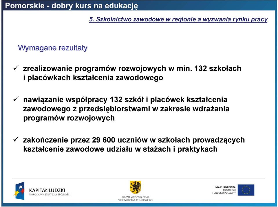 132 szkołach i placówkach kształcenia zawodowego nawiązanie współpracy 132 szkół i placówek