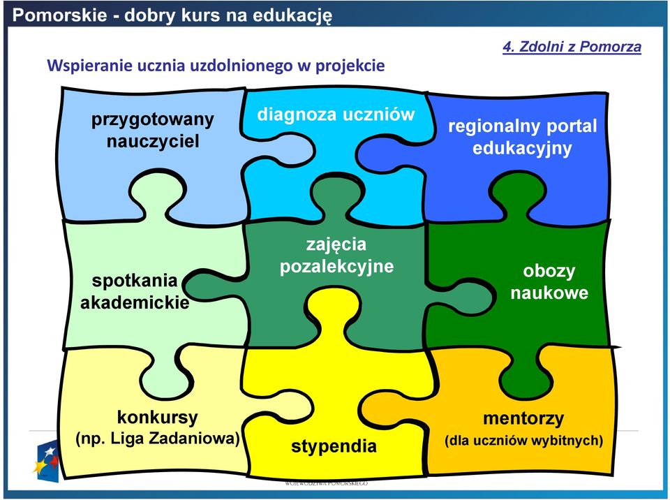 regionalny portal edukacyjny spotkania akademickie zajęcia