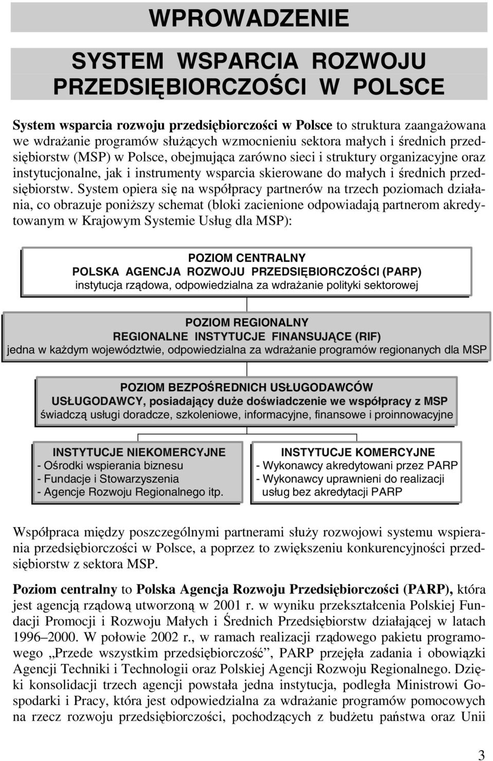 System opiera się na współpracy partnerów na trzech poziomach działania, co obrazuje poniższy schemat (bloki zacienione odpowiadają partnerom akredytowanym w Krajowym Systemie Usług dla MSP): POZIOM