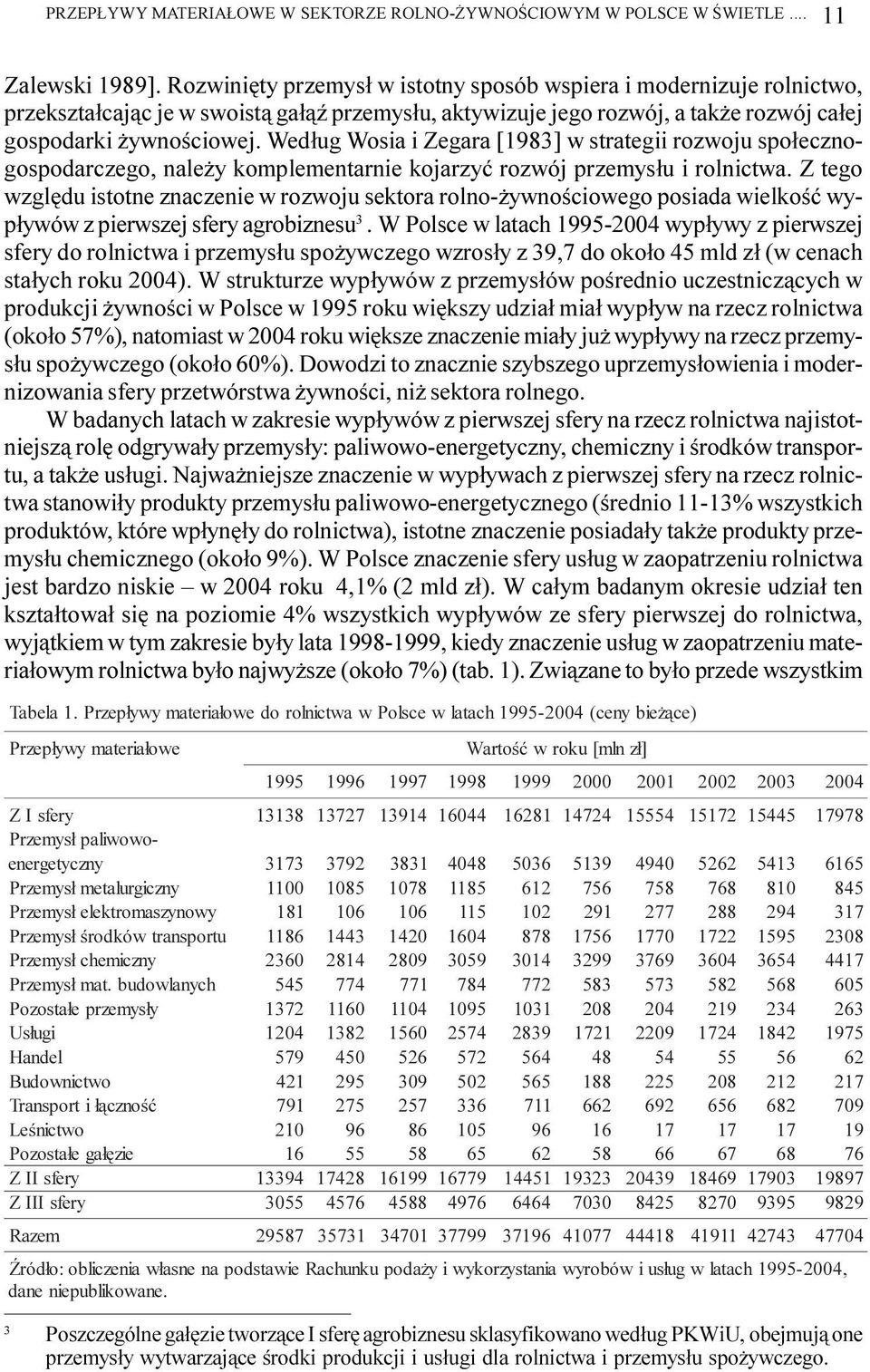 Wed³ug Wosia i Zegara [983] w strategii rozwoju spo³ecznogospodarczego, nale y komplementarnie kojarzyæ rozwój przemys³u i rolnictwa.