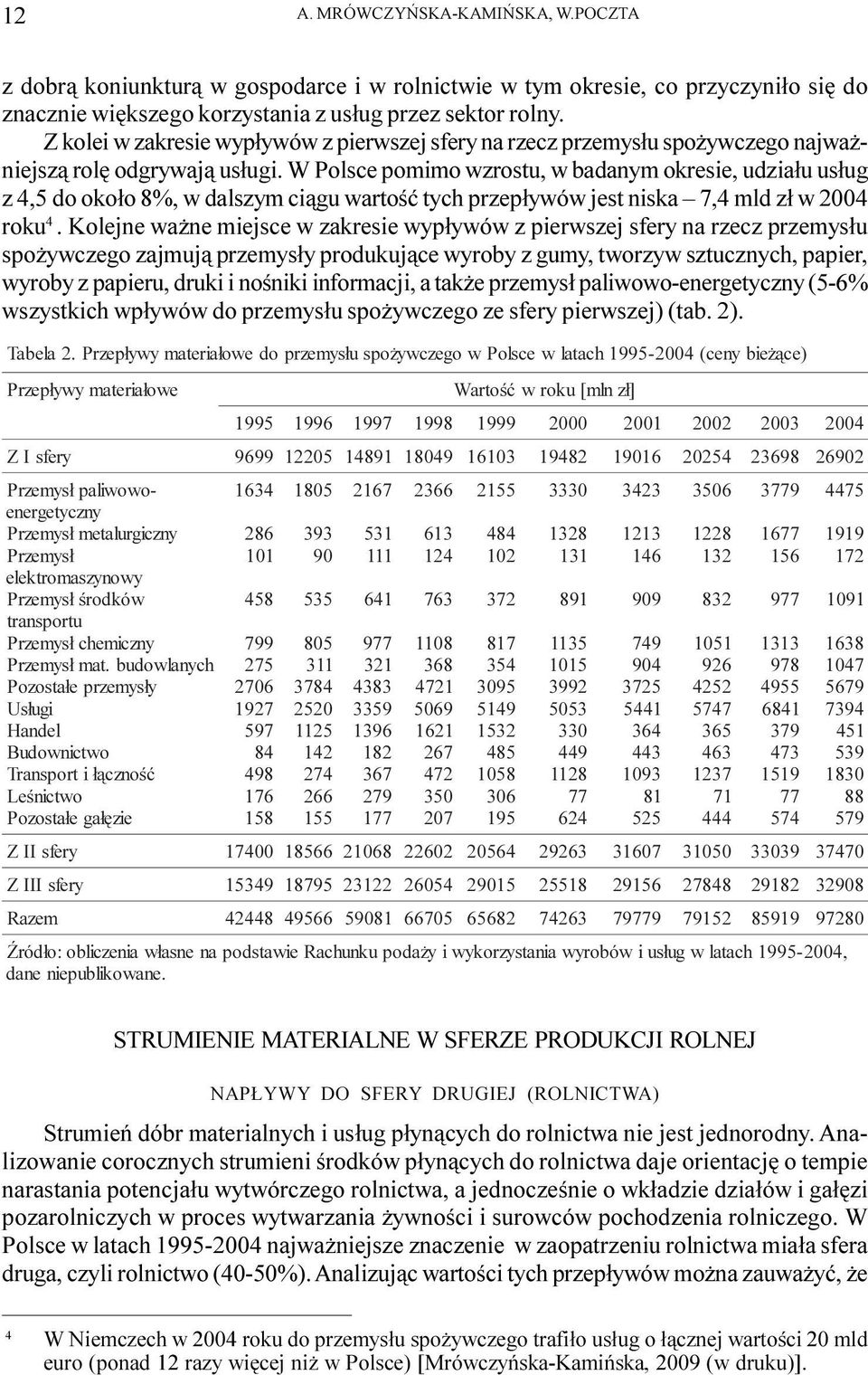 W Polsce pomimo wzrostu, w badanym okresie, udzia³u us³ug z 4,5 do oko³o 8%, w dalszym ci¹gu wartoœæ tych przep³ywów jest niska 7,4 mld z³ w 2004 roku 4.