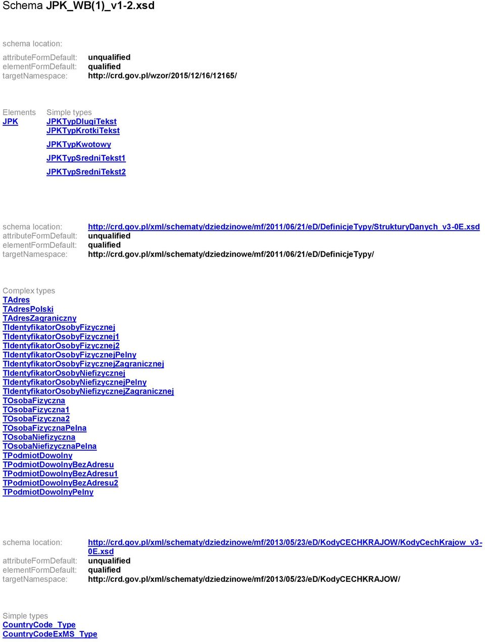 targetnamespace: http://crd.gov.