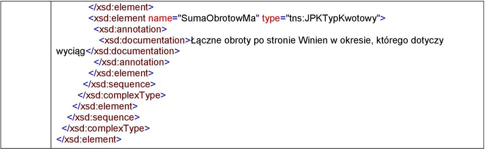 stronie Winien w okresie, którego dotyczy
