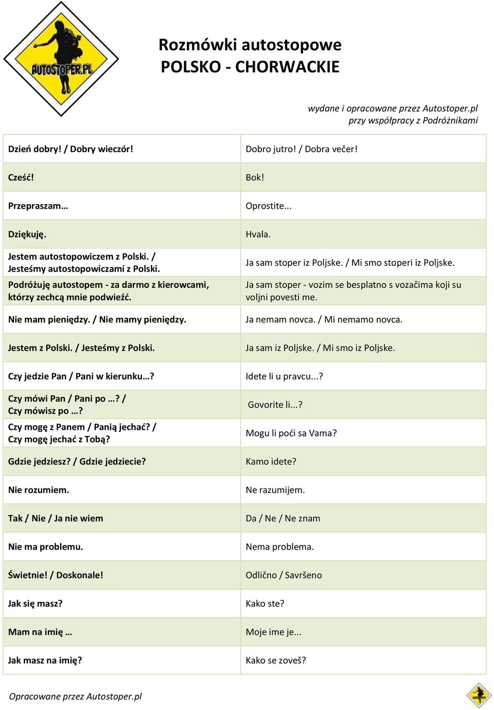 Rozmówki autostopowe POLSKO - CHORWACKIE - PDF Darmowe pobieranie