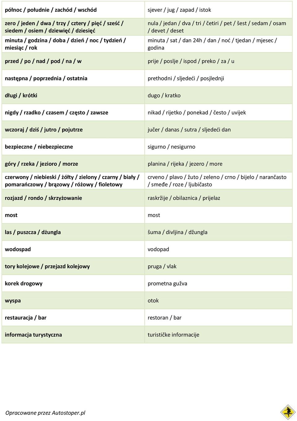 morze czerwony / niebieski / żółty / zielony / czarny / biały / pomaraoczowy / brązowy / różowy / fioletowy rozjazd / rondo / skrzyżowanie most las / puszcza / dżungla wodospad tory kolejowe /