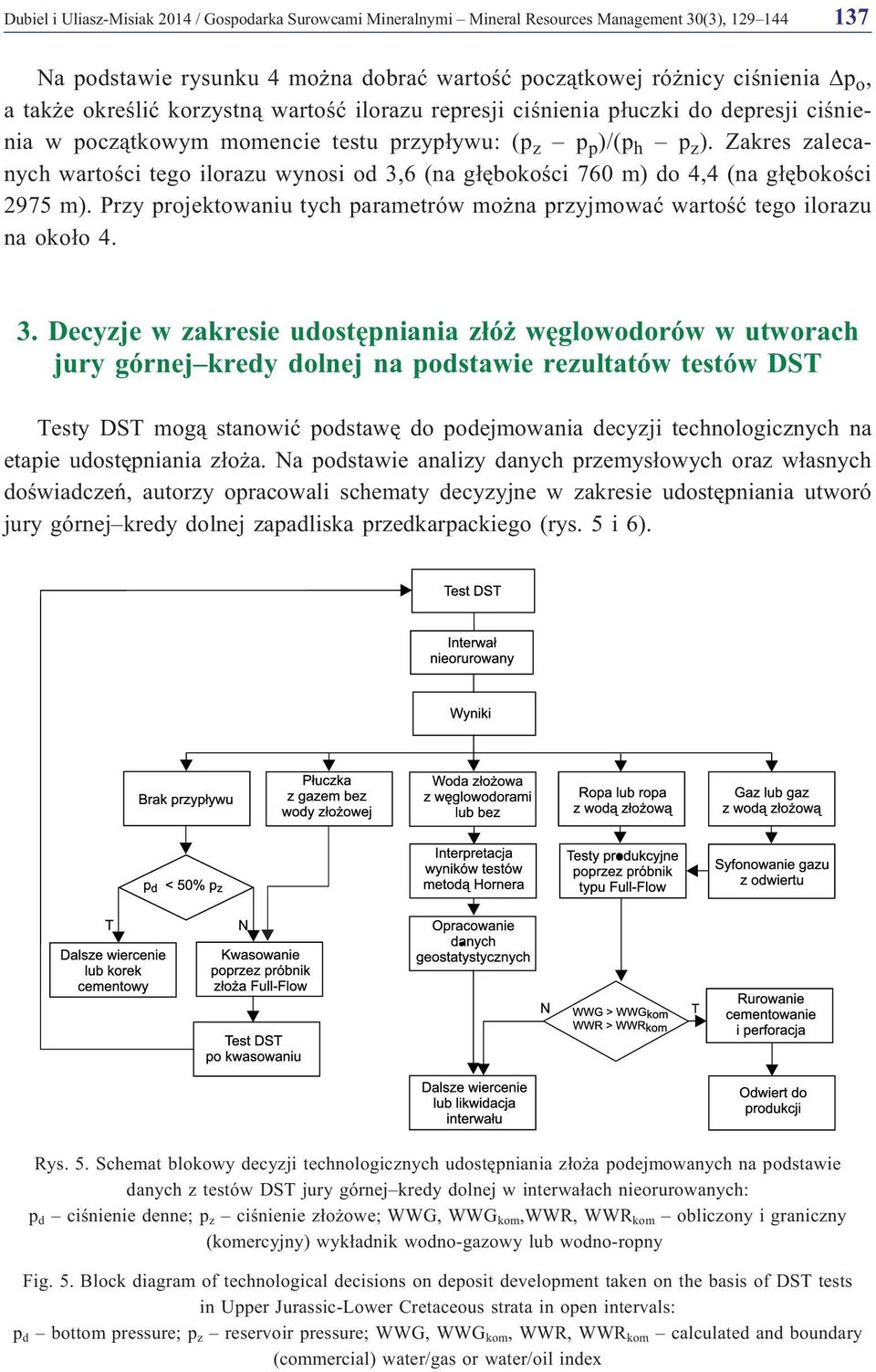 Zakres zalecanych wartoœci tego ilorazu wynosi od 3,