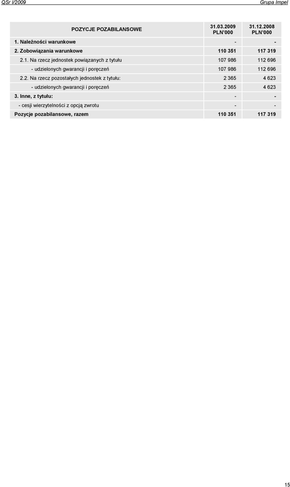 powiązanych z tytułu 107 986 112 