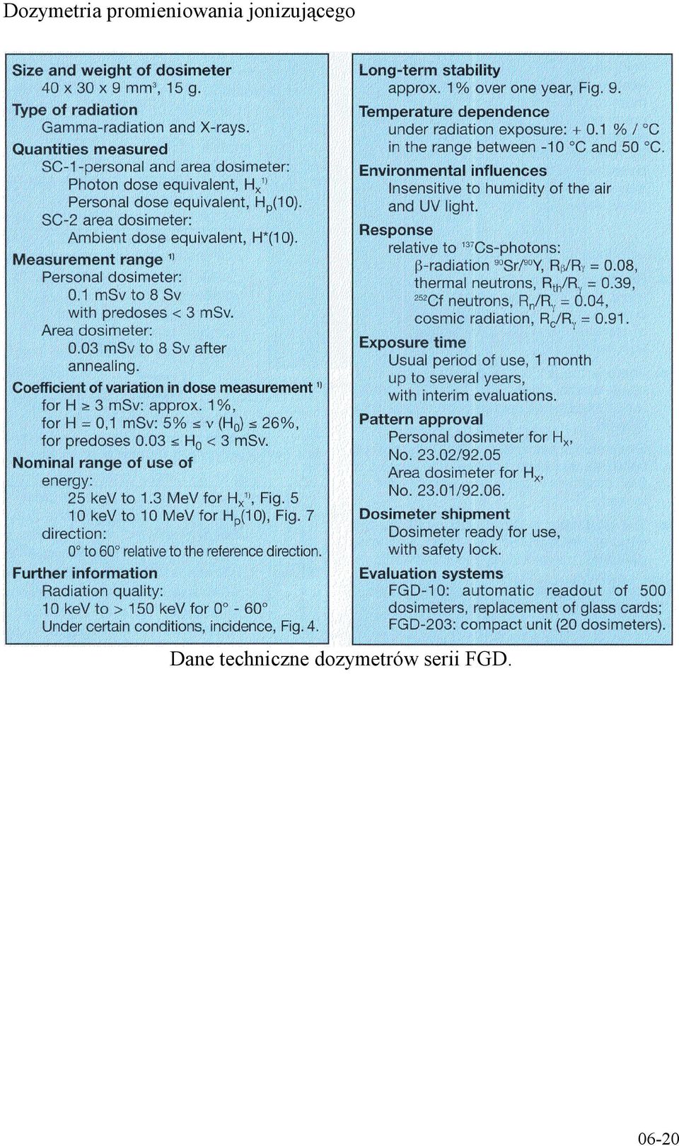 dozymetrów