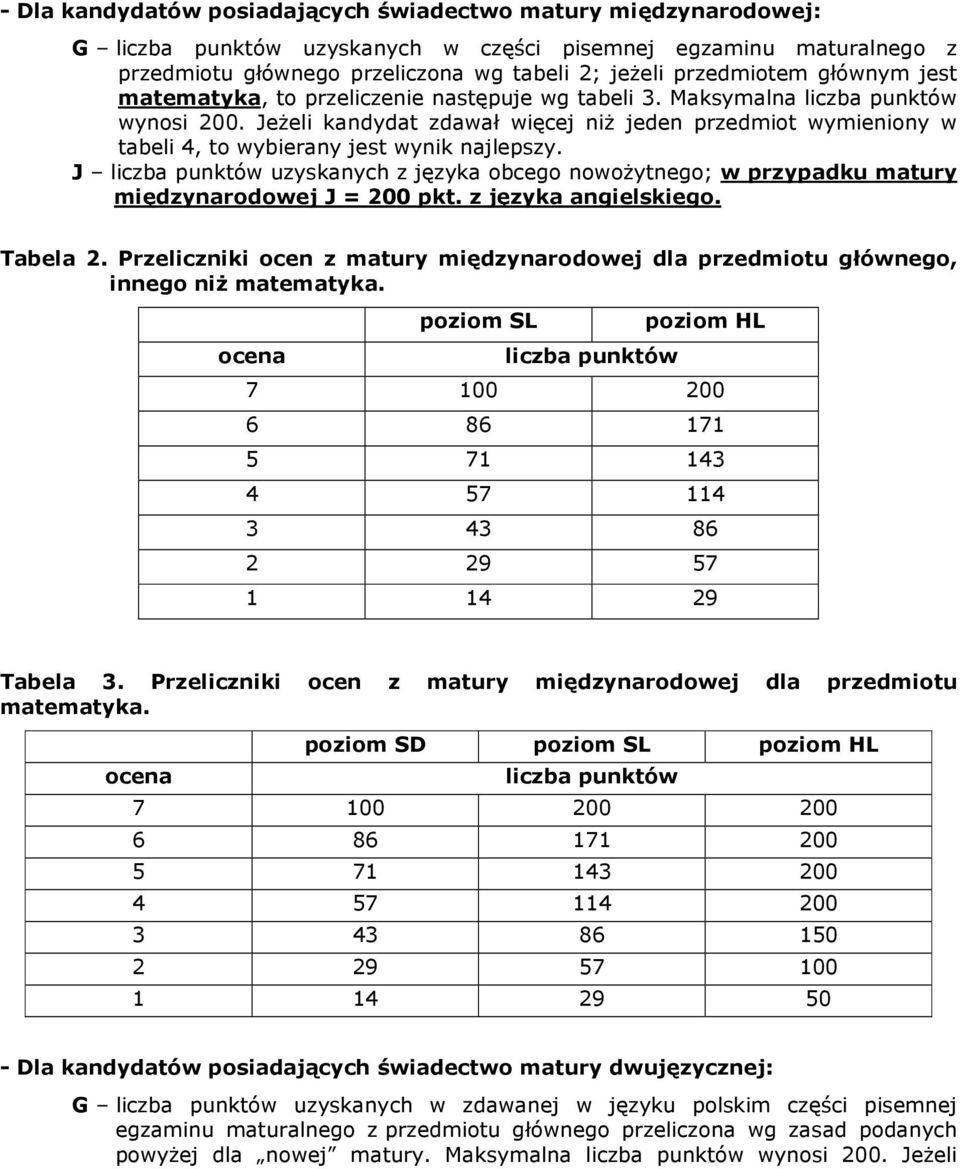 JeŜeli kandydat zdawał więcej niŝ jeden przedmiot wymieniony w tabeli 4, to wybierany jest wynik najlepszy.