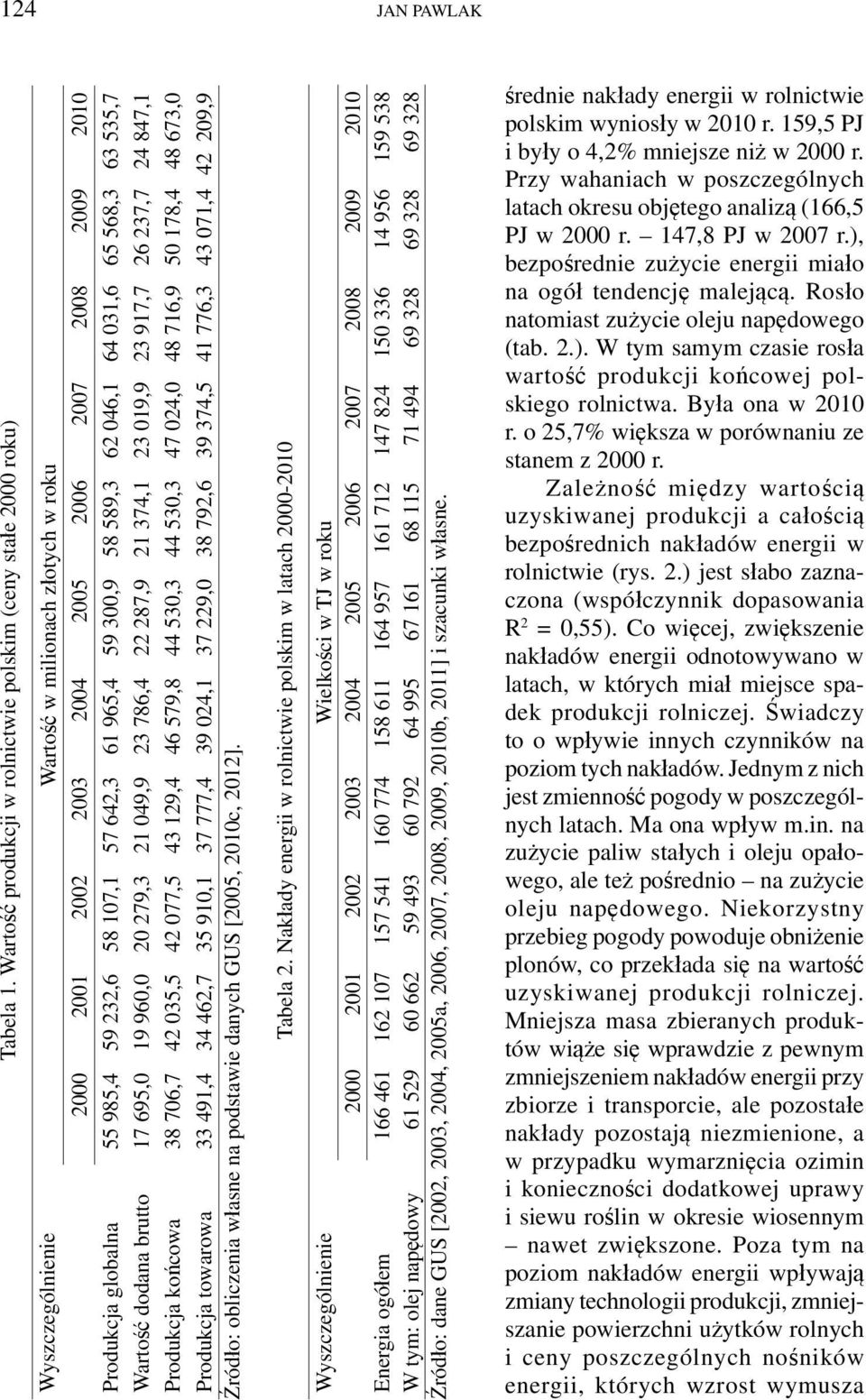 046,1 64 031,6 65 568,3 63 535,7 Wartość dodana brutto 17 695,0 19 960,0 20 279,3 21 049,9 23 786,4 22 287,9 21 374,1 23 019,9 23 917,7 26 237,7 24 847,1 Produkcja końcowa 38 706,7 42 035,5 42 077,5