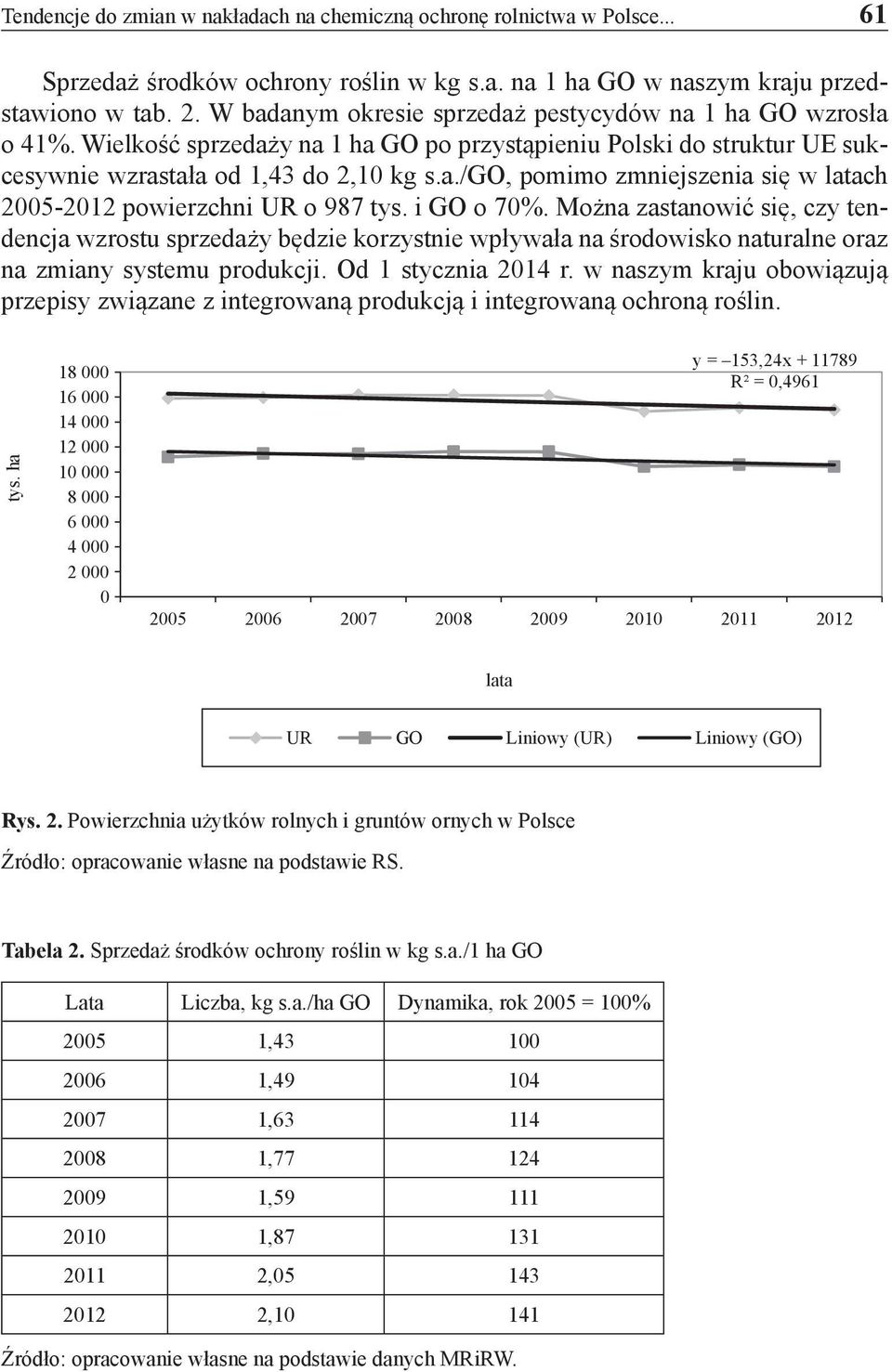 i GO o 70%. Można zastanowić się, czy tendencja wzrostu sprzedaży będzie korzystnie wpływała na środowisko naturalne oraz na zmiany systemu produkcji. Od 1 stycznia 2014 r.