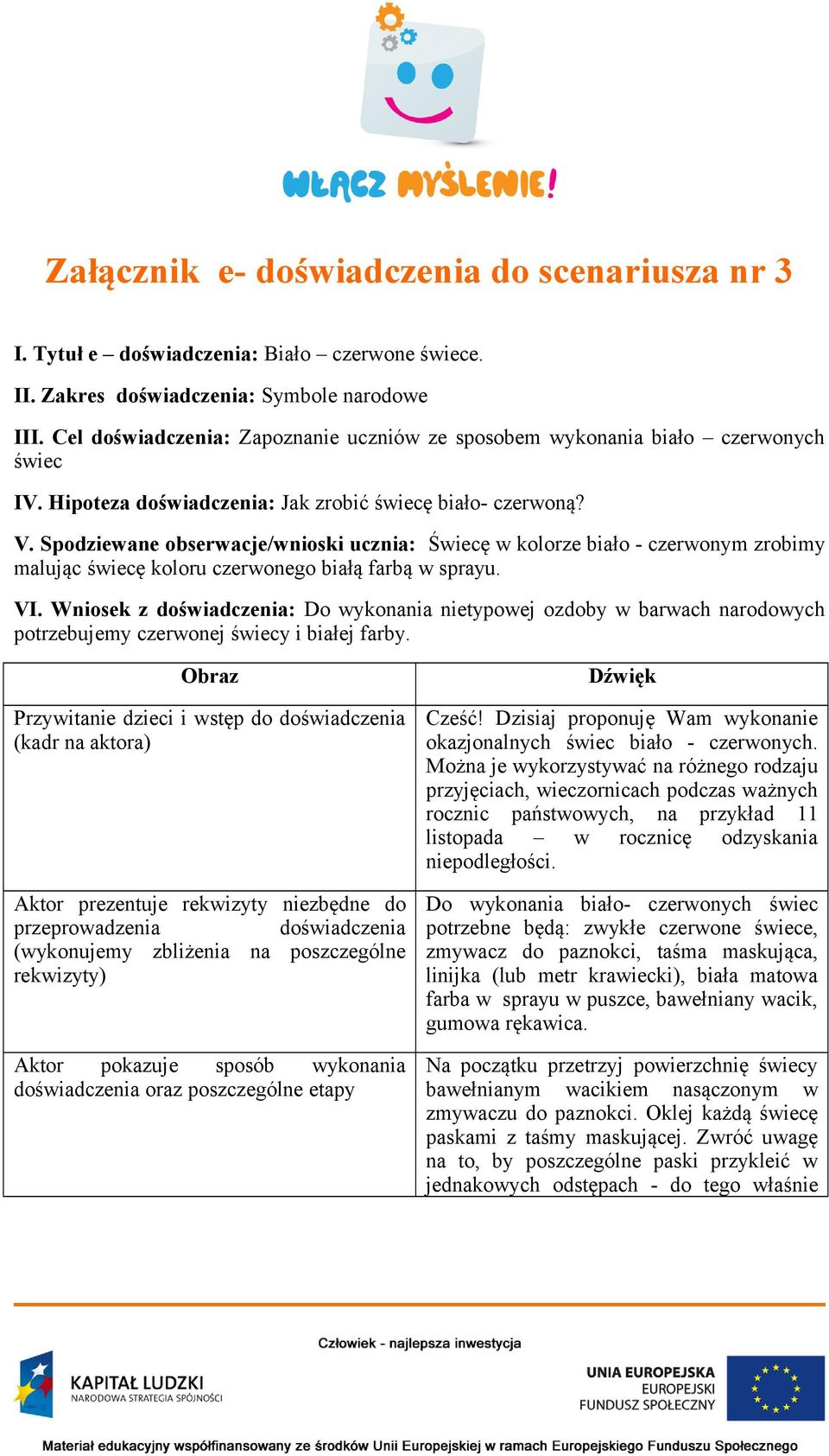 Spodziewane obserwacje/wnioski ucznia: Świecę w kolorze biało - czerwonym zrobimy malując świecę koloru czerwonego białą farbą w sprayu. VI.