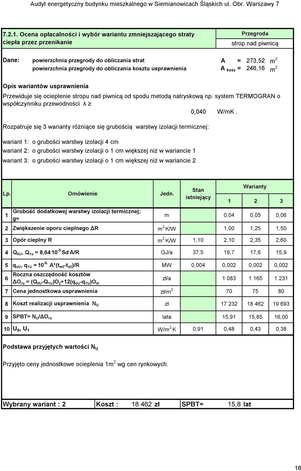 do obliczania kosztu usprawnienia A kosz = 246,16 m 2 Opis wariantów usprawnienia Przewiduje się ocieplenie stropu nad piwnicą od spodu metodą natryskową np.