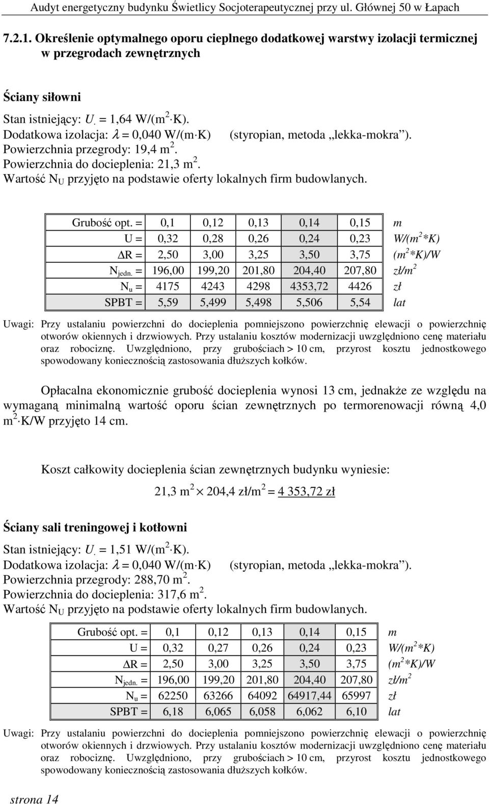 Wartość N U przyjęto na podstawie oferty lokalnych firm budowlanych. Grubość opt. = 0,1 0,12 0,13 0,14 0,15 m U = 0,32 0,28 0,26 0,24 0,23 W/(m 2 *K) R = 2,50 3,00 3,25 3,50 3,75 (m 2 *K)/W N jedn.