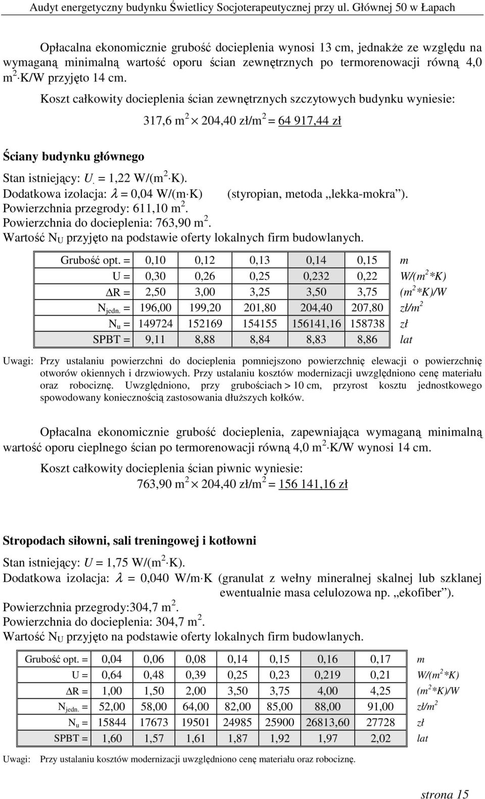 Dodatkowa izolacja: λ = 0,04 W/(m K) (styropian, metoda lekka-mokra ). Powierzchnia przegrody: 611,10 m 2. Powierzchnia do docieplenia: 763,90 m 2.