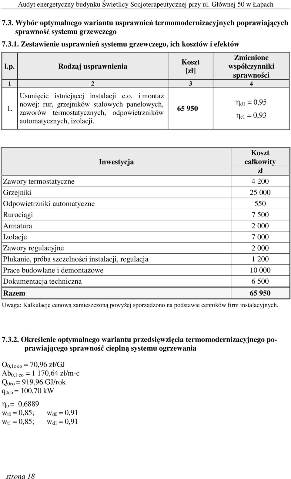 65 950 η d1 = 0,95 η e1 = 0,93 Koszt Inwestycja całkowity zł Zawory termostatyczne 4 200 Grzejniki 25 000 Odpowietrzniki automatyczne 550 Rurociągi 7 500 Armatura 2 000 Izolacje 7 000 Zawory