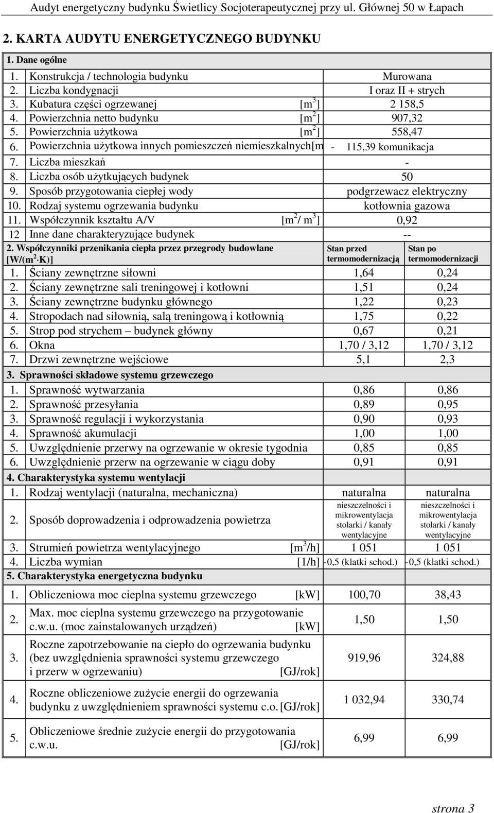 Liczba osób uŝytkujących budynek 50 9. Sposób przygotowania ciepłej wody podgrzewacz elektryczny 10. Rodzaj systemu ogrzewania budynku kotłownia gazowa 11.